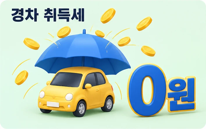 커다란 우산이 떨어지는 동전을 막아 경차 취득세가 0원이 되는 경차 취득세 면제를 표현한 그림